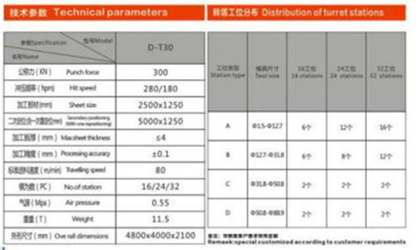 數控沖床參數